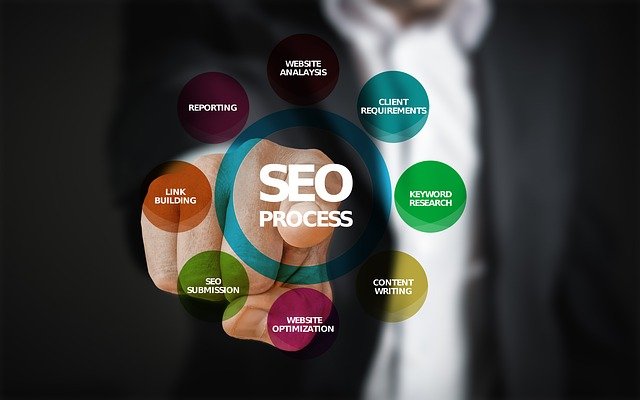 Top 6 On-Page SEO Factors That You Should Focus On