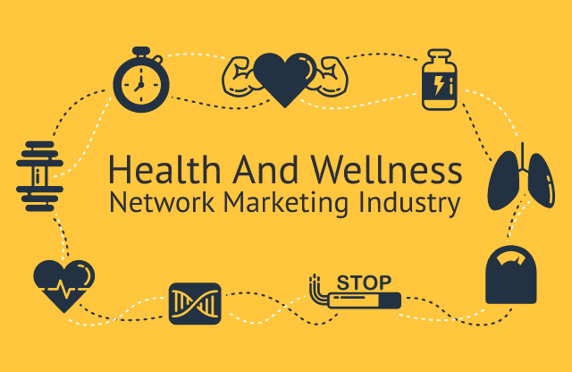 Health And Wellness Network Marketing Industry