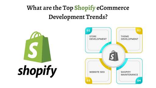 What are the top Shopify eCommerce Development Trends?