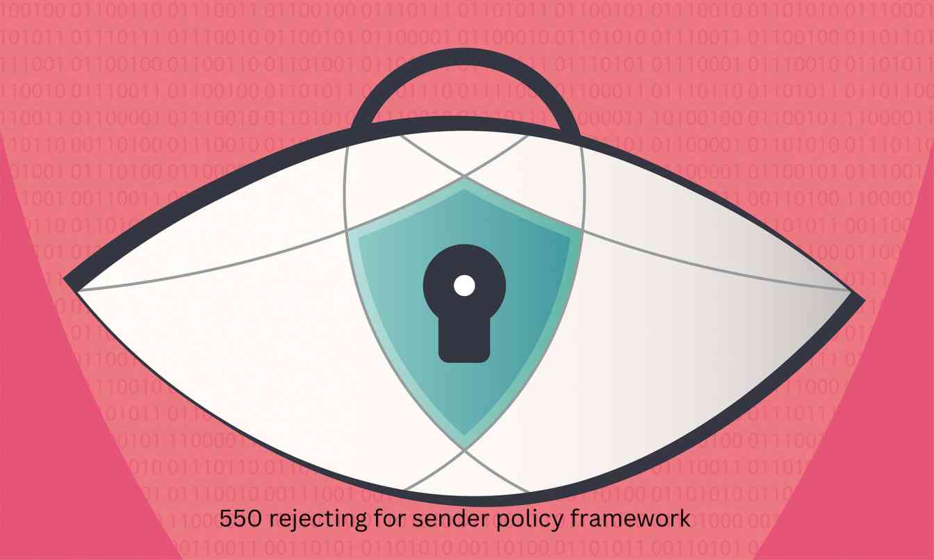 550 rejecting for sender policy framework