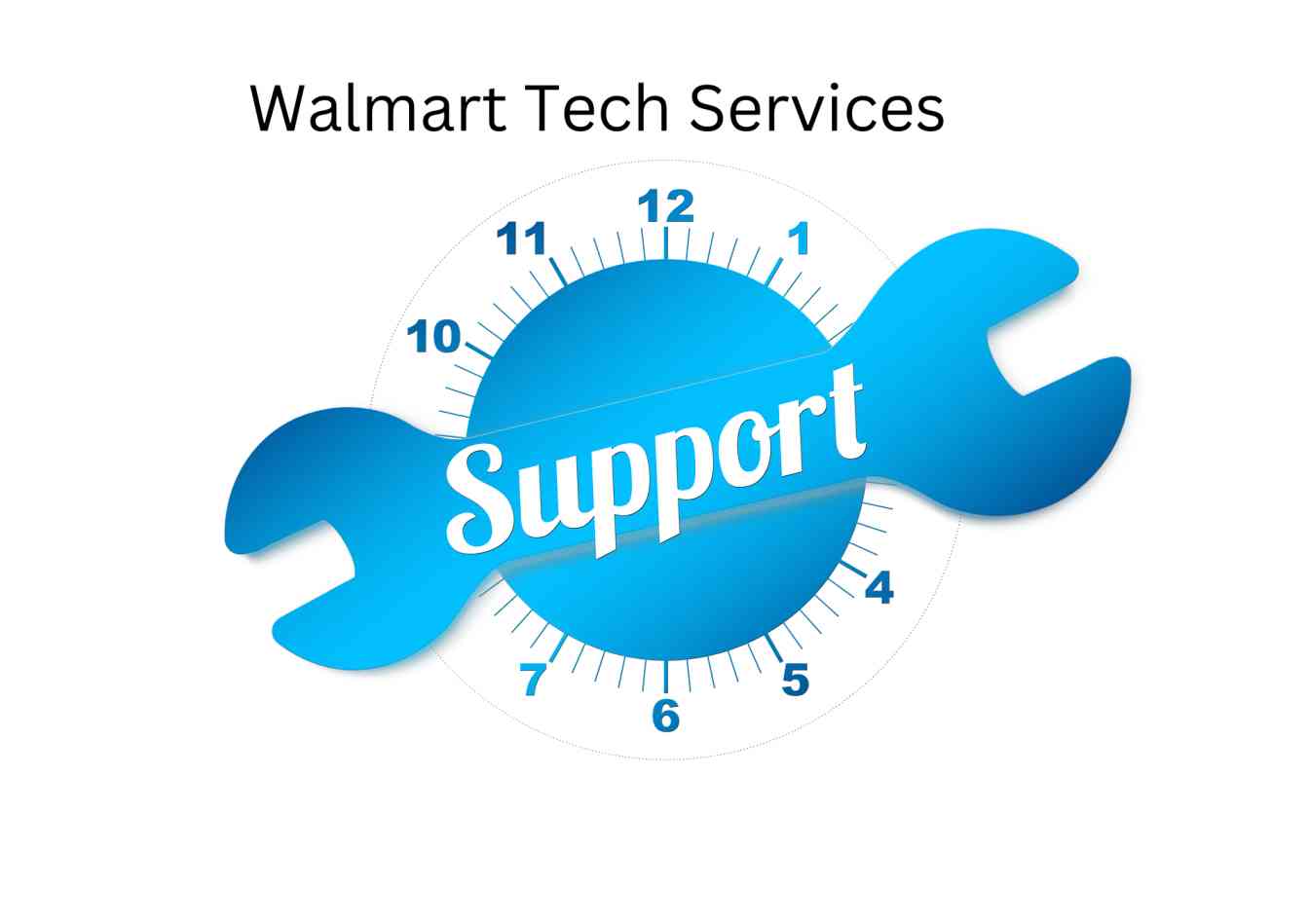 Walmart Tech Services