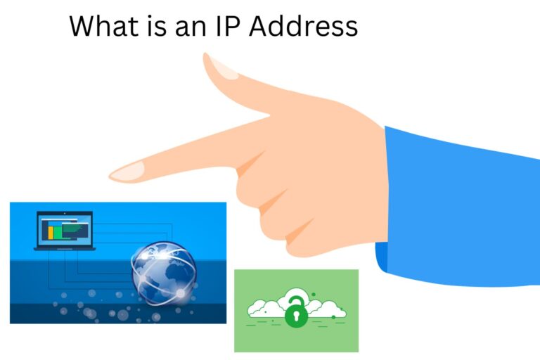 What is an IP Address