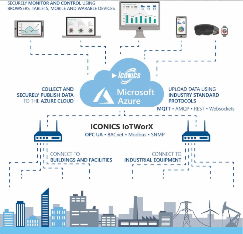 Top Edge Computing Devices of 2025