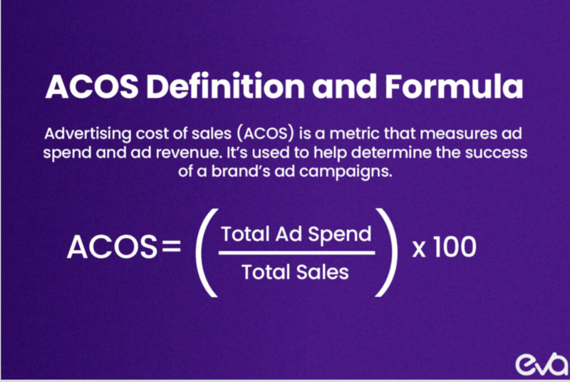 How to Calculate Amazon ACoS