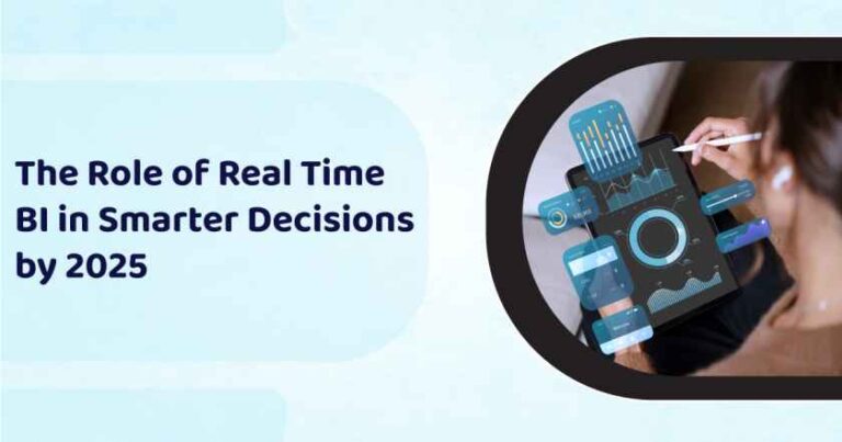 automated decision making BI