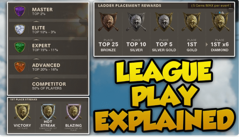 How to Win More League Play Games in Black Ops Cold War