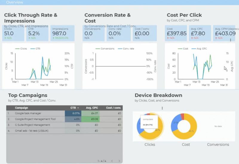 What Are Fidzholikohixy