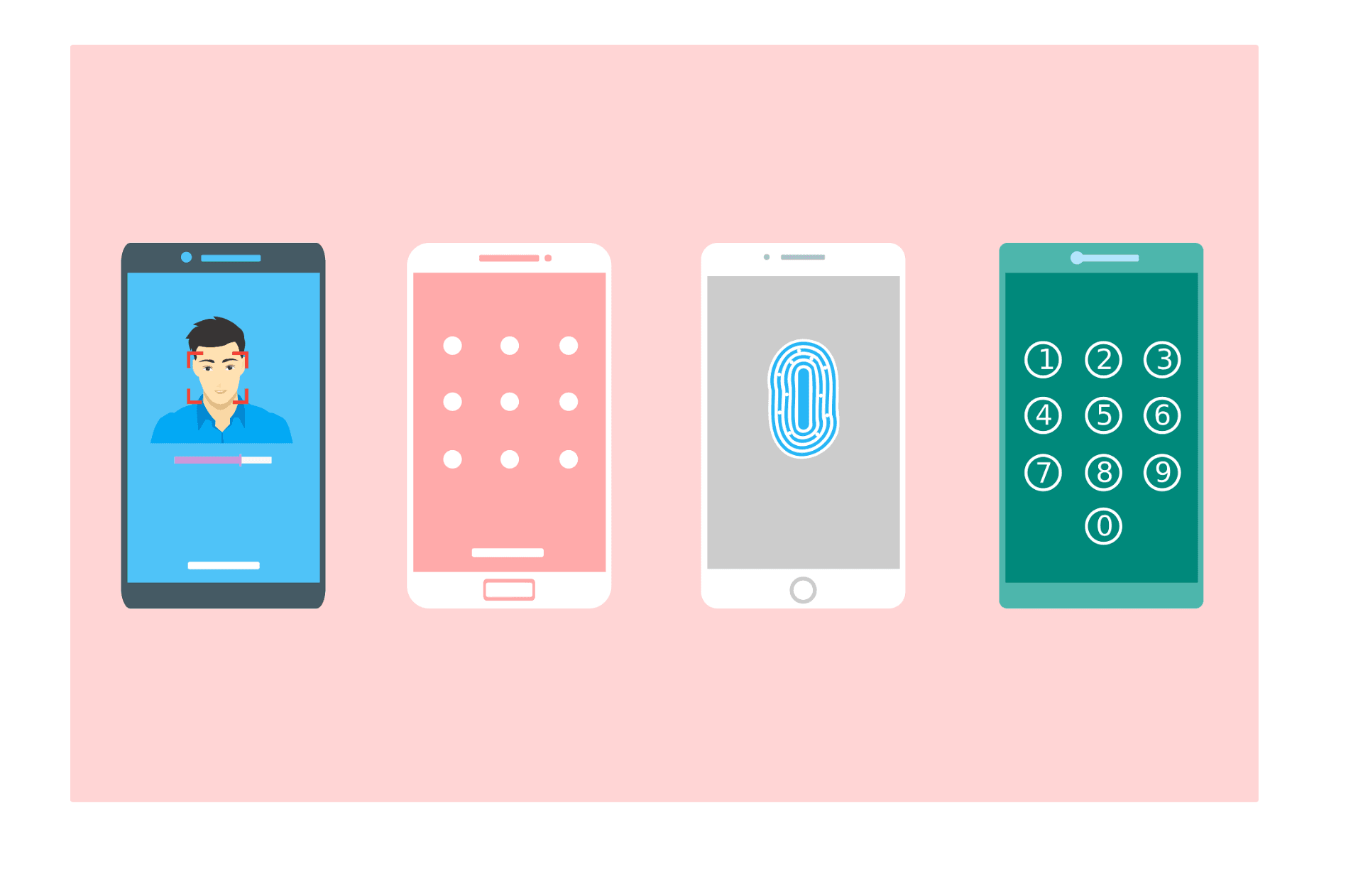 Your Device Is Missing Important Security and Quality Fixes