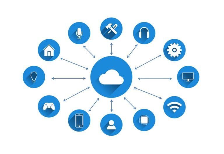 Compliance Automation with AI
