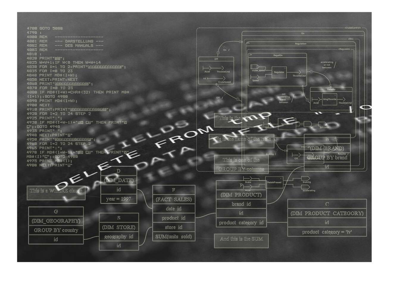 How to Choose the Right HRMS Software for Your Company