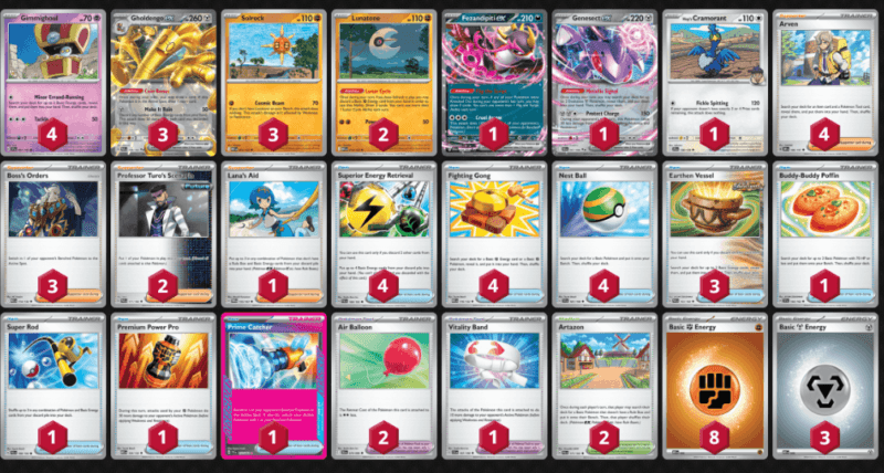 Pokemon Best Promo Cards 2025-2026: Meta Tier List