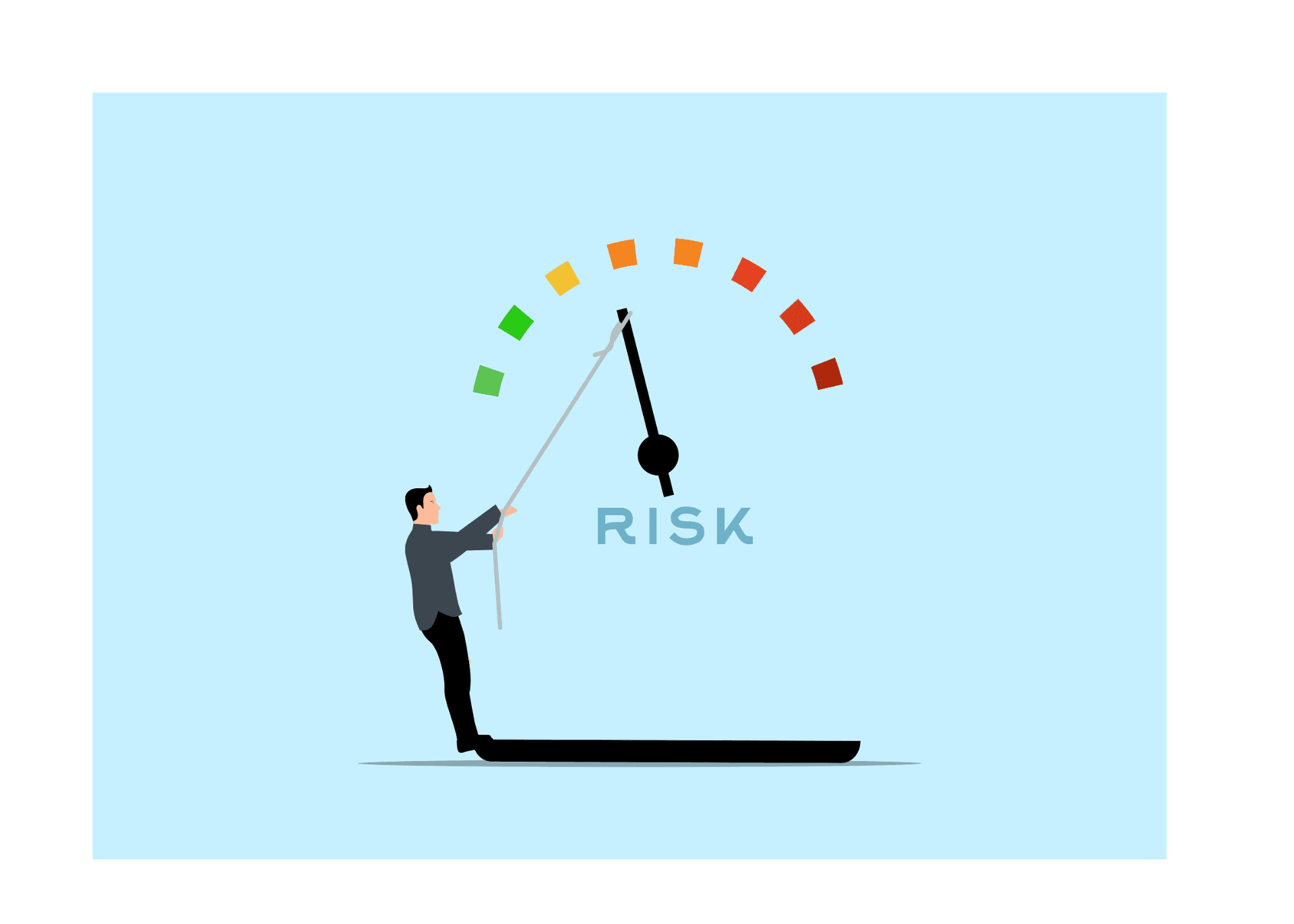 Third-Party Vendor Risk Assessment & Management
