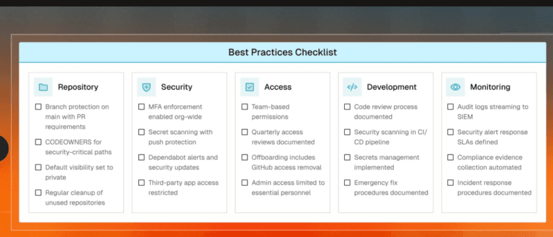 GitHub Security: Protecting Repositories