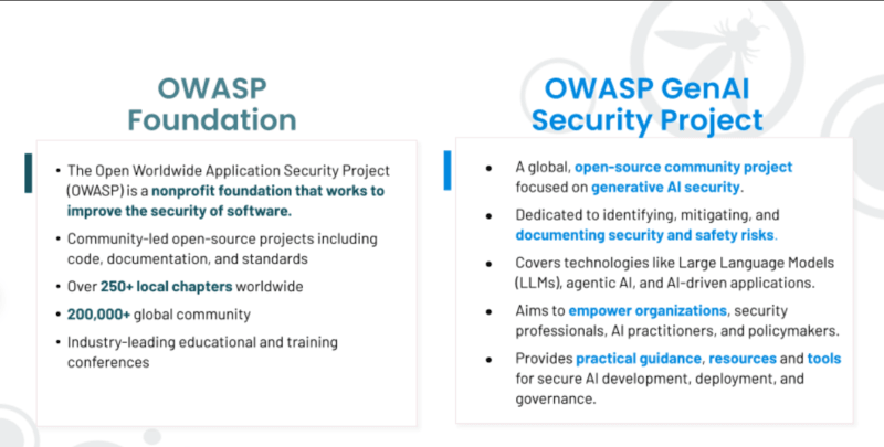 Securing the Open-Source Ecosystem