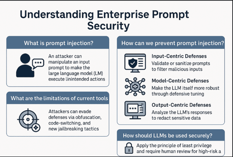 Prompt Injection & LLM Exploitation in Autonomous Agents