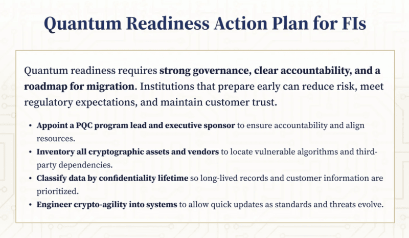Post Quantum Cryptography Migration