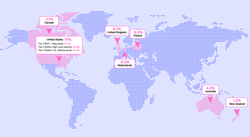 Executive Assistant Careers