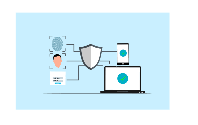 4Cs of Kubernetes Security