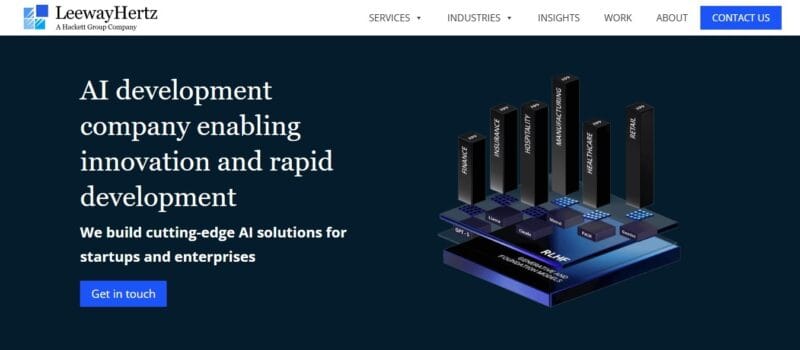 Top 10 AI Integration Companies in the USA