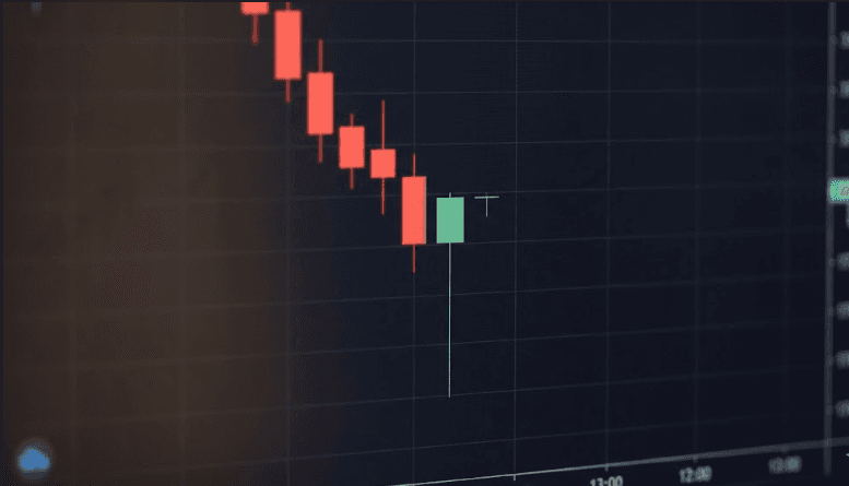Top 5 Single Candlestick Patterns