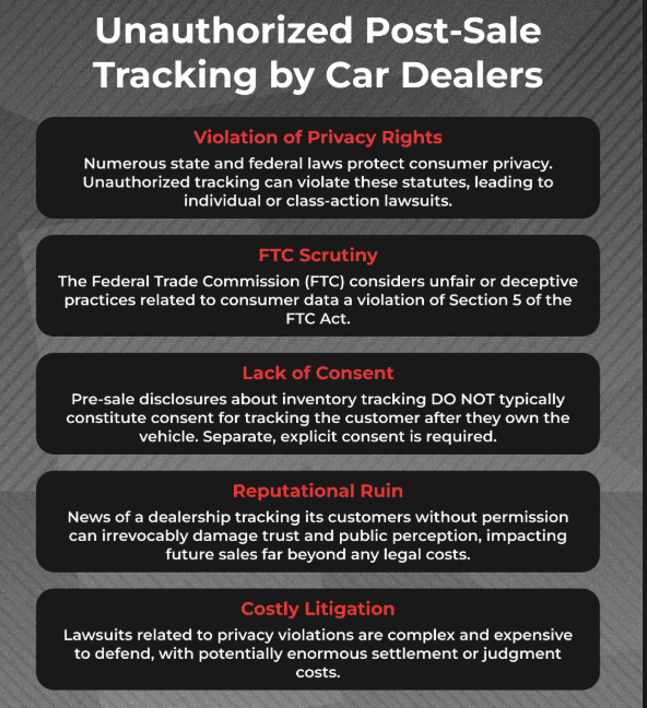 Methods to Block GPS Trackers on Your Vehicle