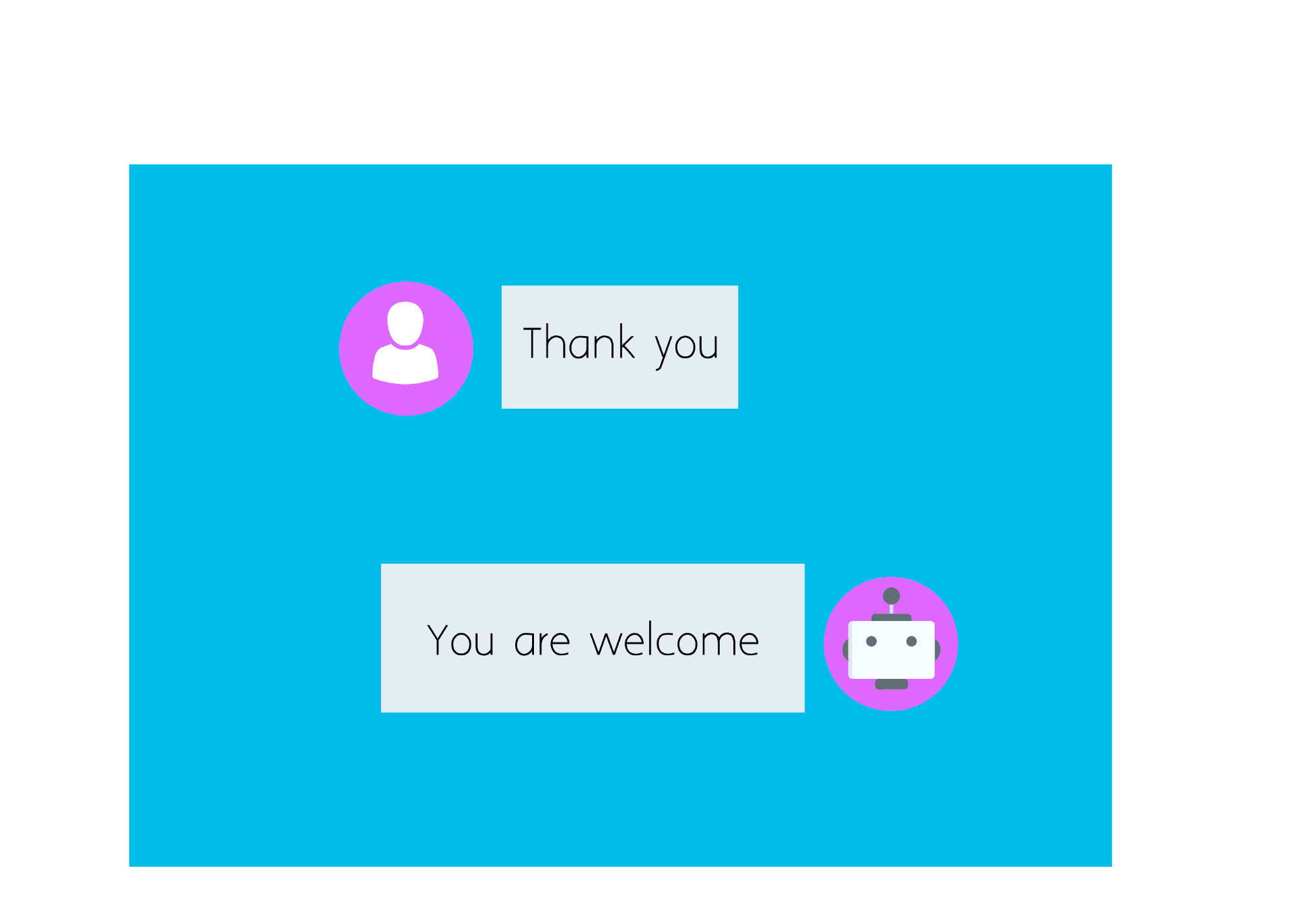 Rule-Based vs AI Chatbots: Which One Should You Choose?