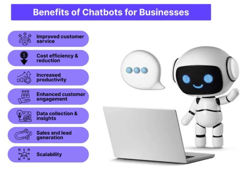 The Complete Guide to Chatbots